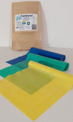 Träningsband – SWEBAND Tunn Medium och Tjock 1.5m