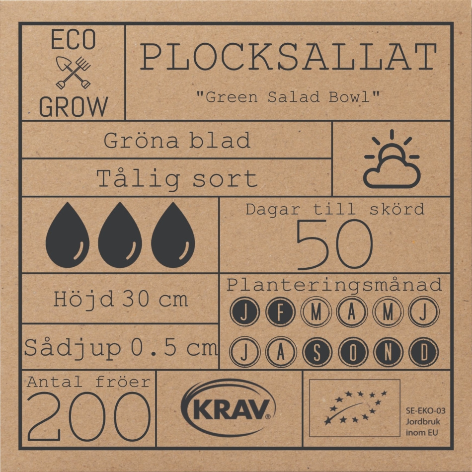 Plocksallat - Green Salad Bowl