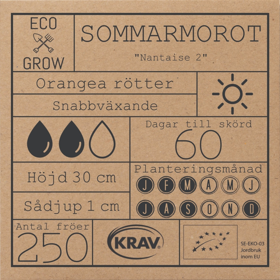 Sommarmorot - Nantaise 2