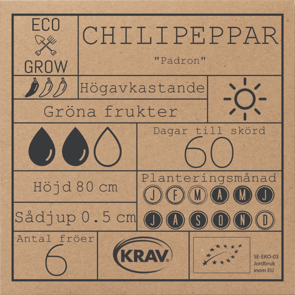 Chilipeppar - Padron