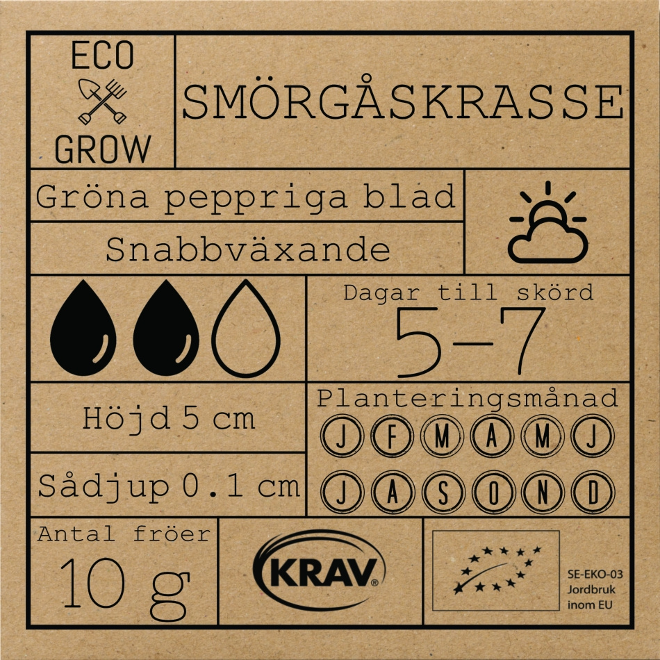Smörgåskrasse