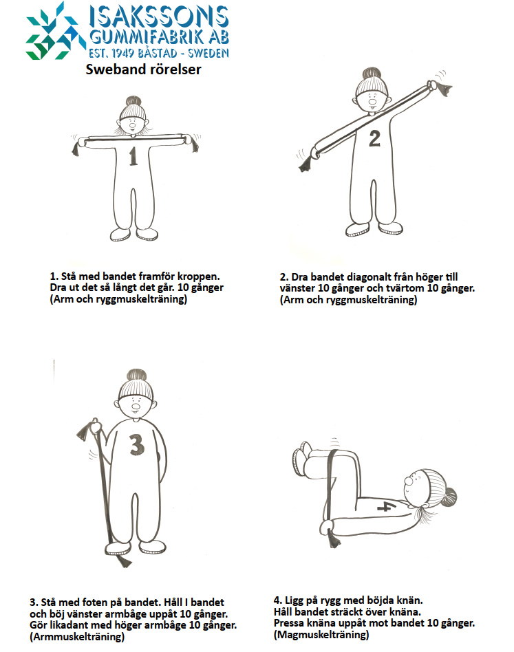 Träningsband – SWEBAND Tunn Gul 4.5m 3