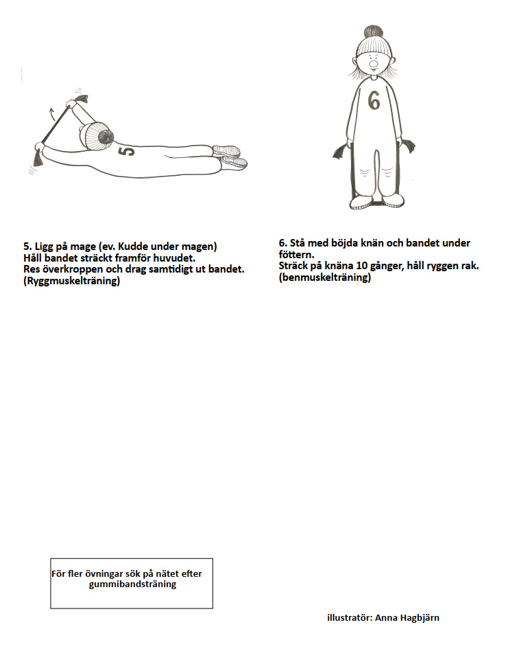 Träningsband – SWEBAND Tunn Gul 4.5m 4