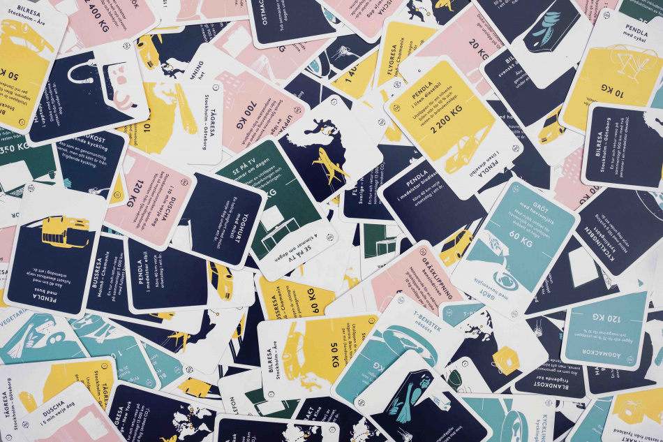 Kortspelet Klimatkoll