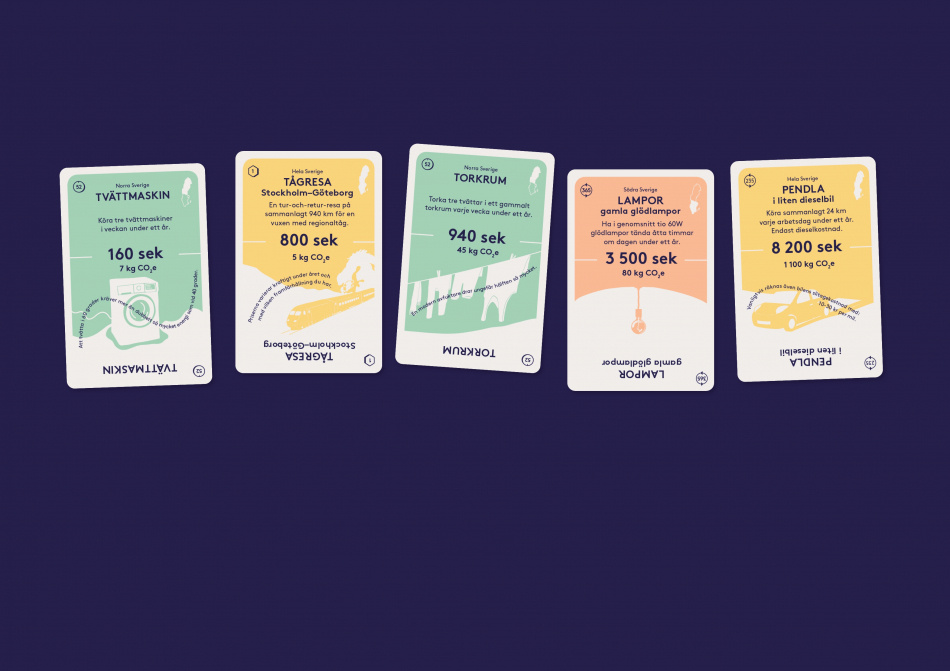 Kortspelet Energikoll