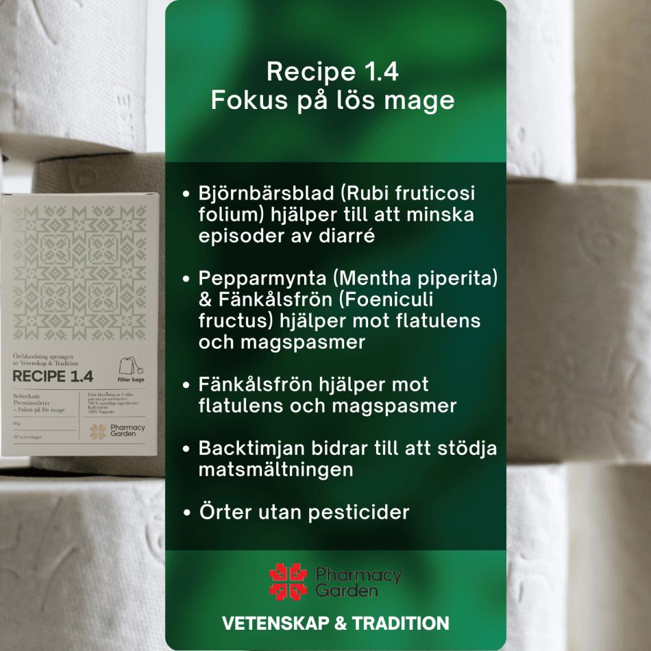 Örtte med Fokus på lös mage