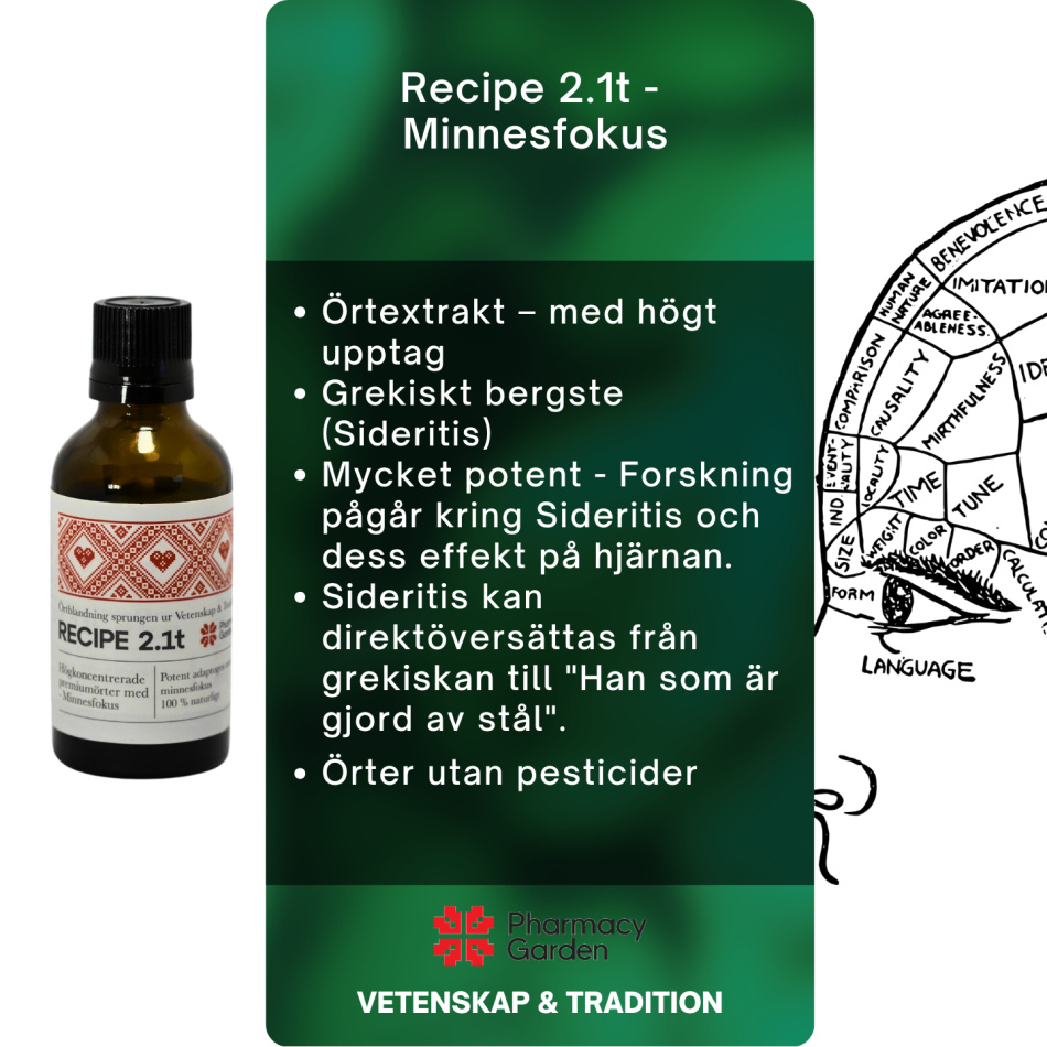 Kraftfull tinktur för skärpa och minnesstöd